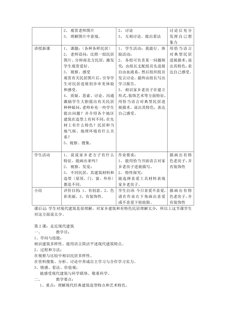 岭南新版小学美术三年级上册教案全册.docx_第2页