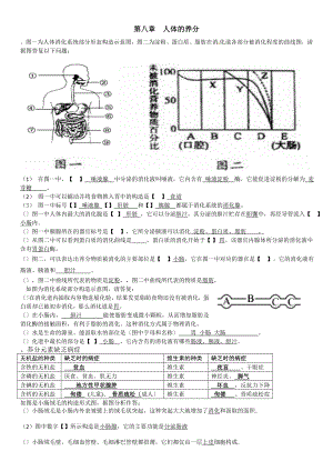 七年级下生物识图题 试题与答案.docx