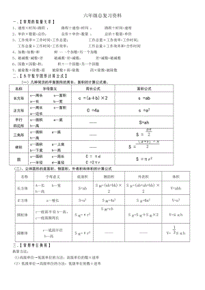 六年级数学毕业总复习知识点1.docx