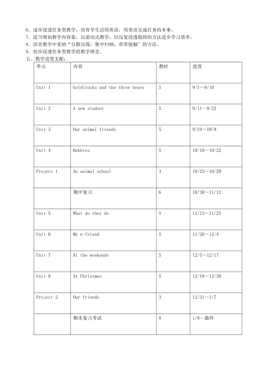 牛津中小学英语网新版本英语五上教案.docx_第2页