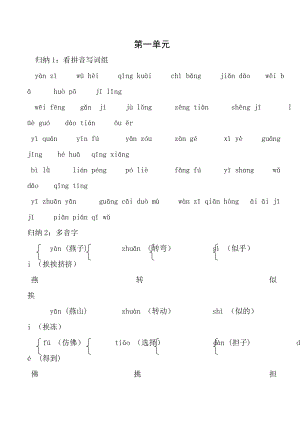 新人教版三年级下册语文期中知识点总结.docx