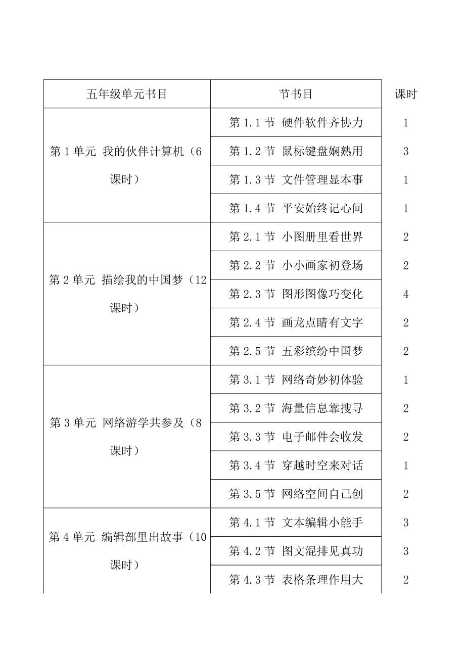 天津版五年级信息技术教案1.docx_第1页