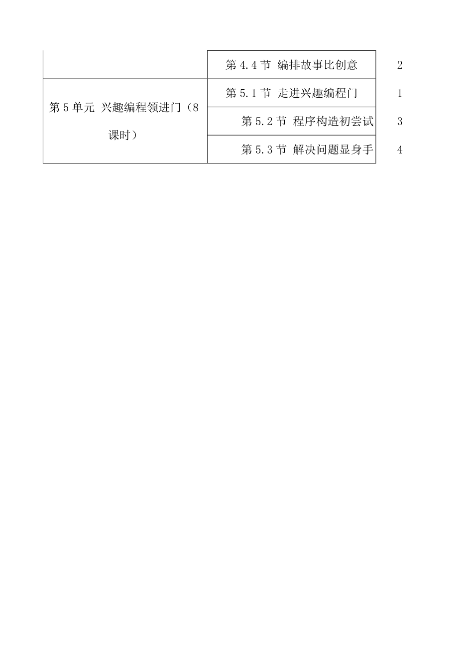 天津版五年级信息技术教案1.docx_第2页