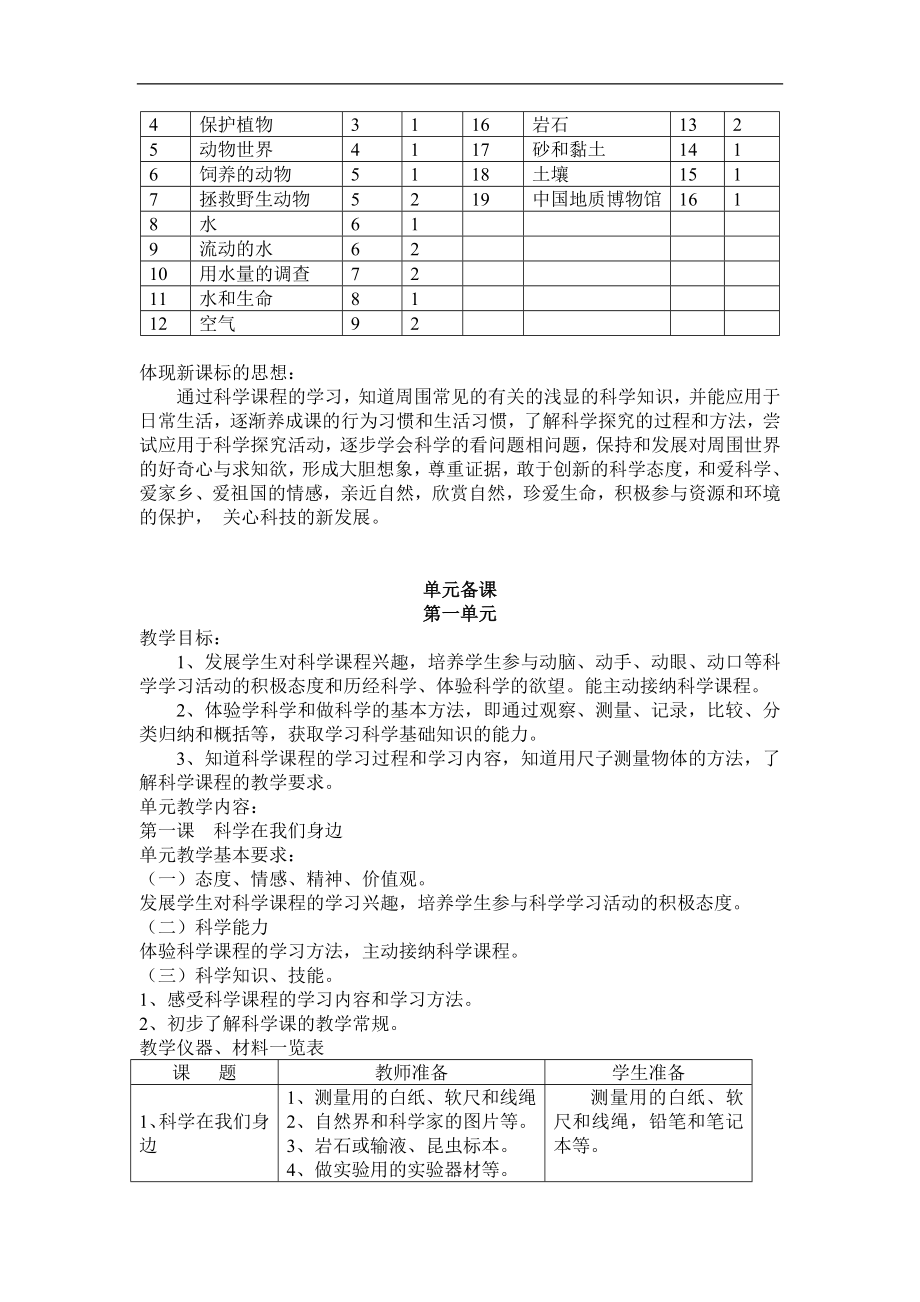 首师大版小学科学三年级上册精品教案-全册.doc_第2页