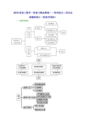 精品教案排列组合二项式定理概率统计.docx