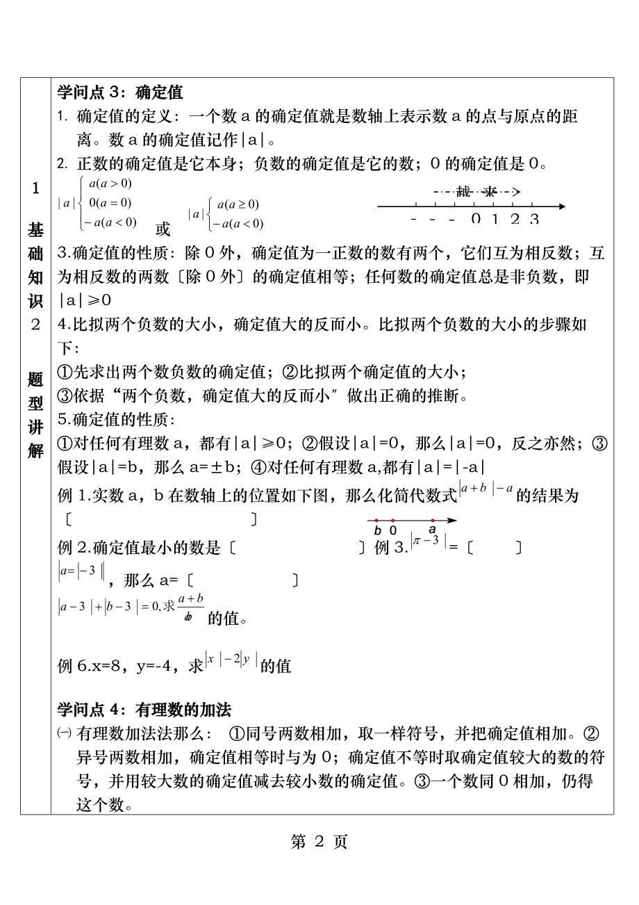 有理数及其运算知识点及练习.docx_第2页