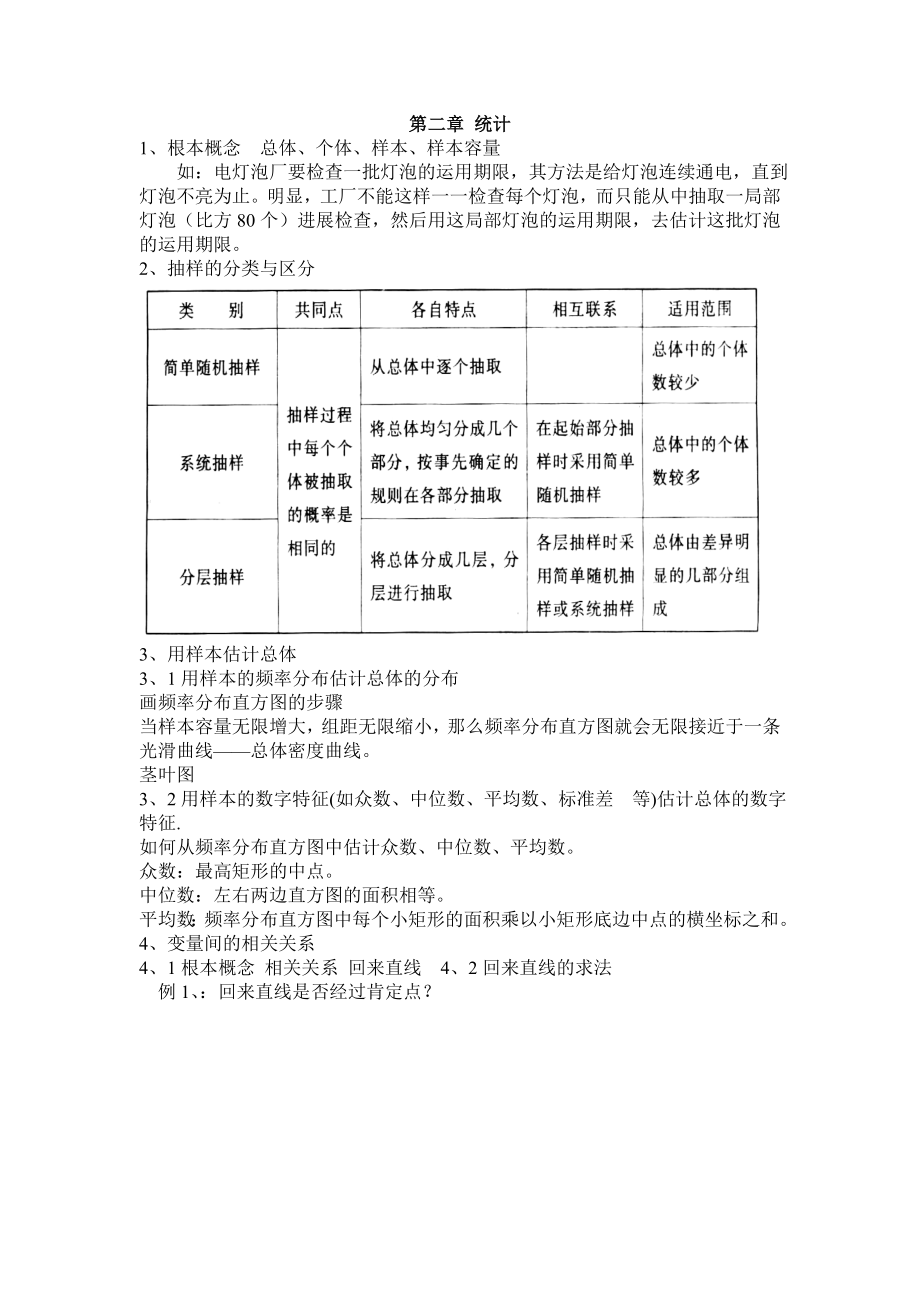 经典题型概率与统计知识点分析及习题高中复习1.docx_第1页