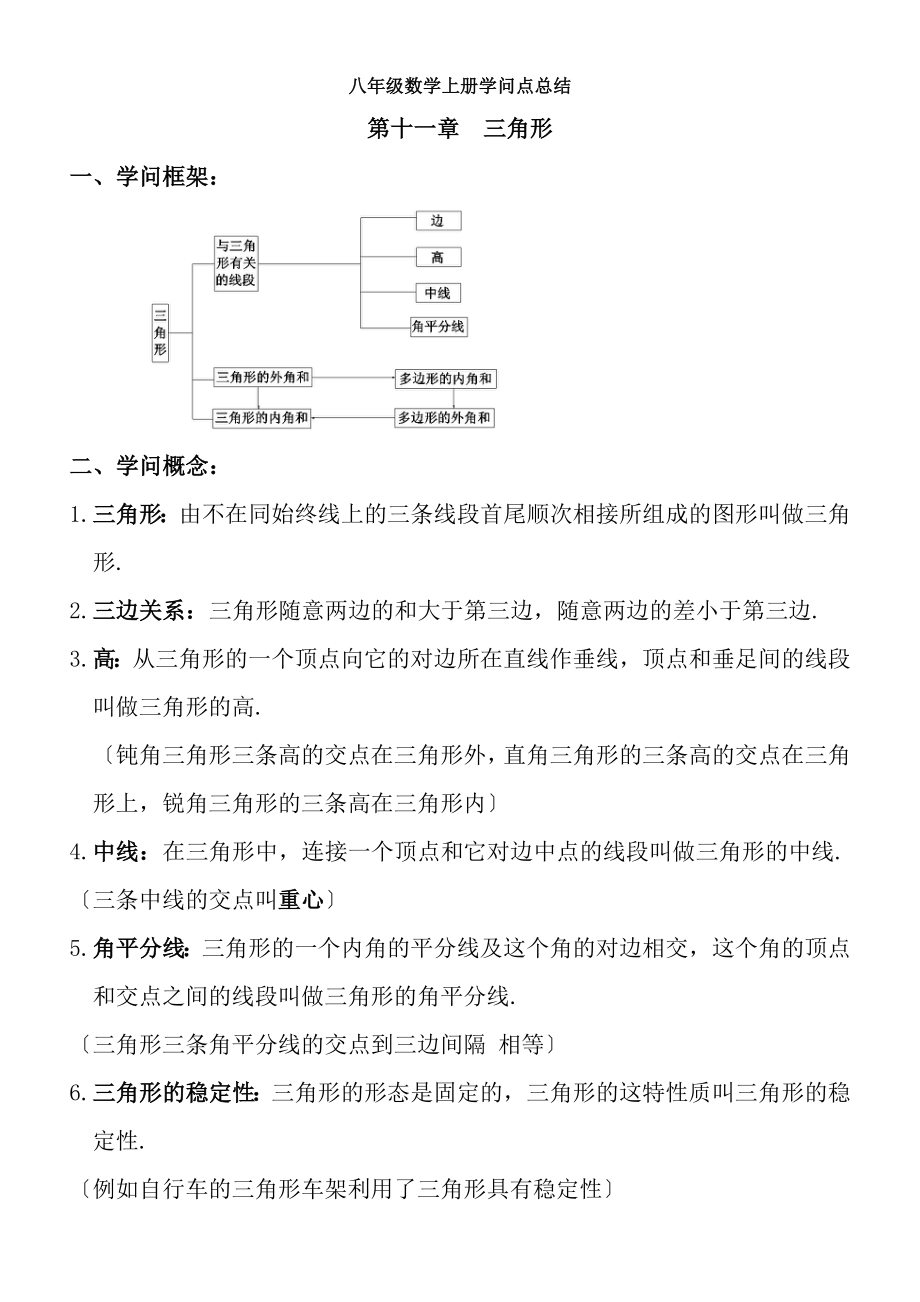 新人教版八年级数学上册知识点总结1.docx_第1页