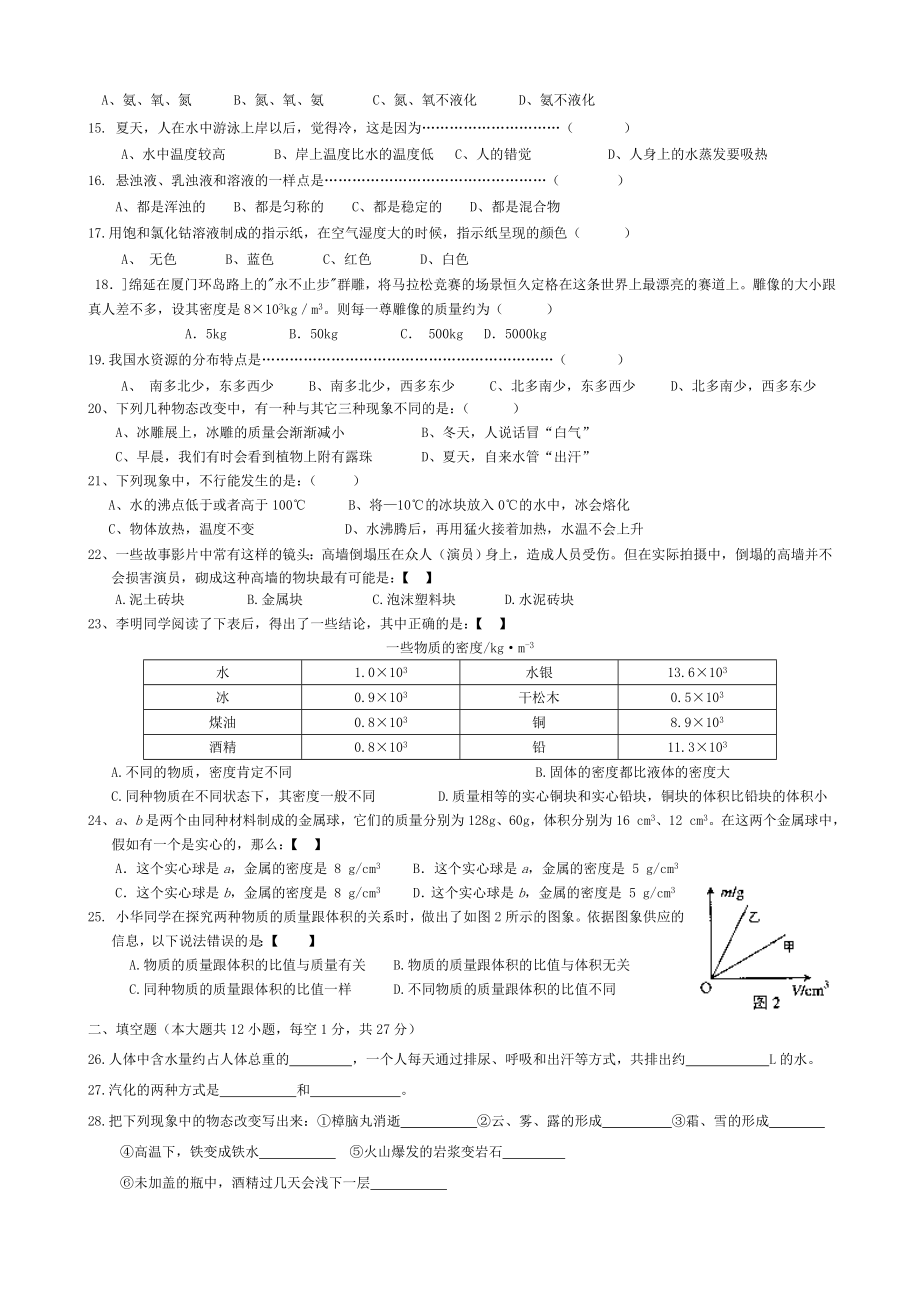 七年级科学下册第一章水单元测试卷含答案华师大版.docx_第2页