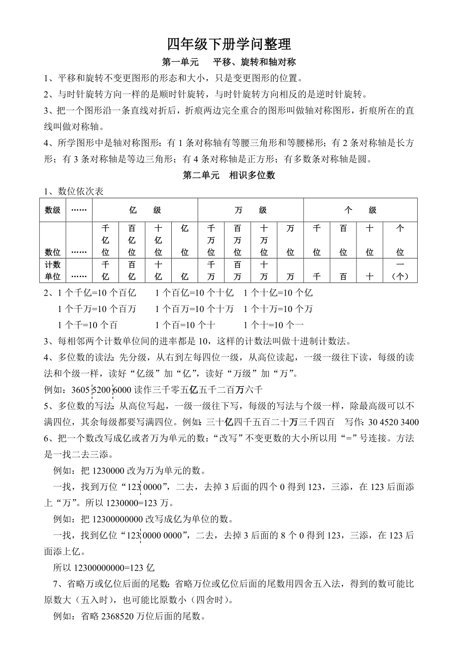 新苏教版四年级数学下册知识点大全1.docx_第1页