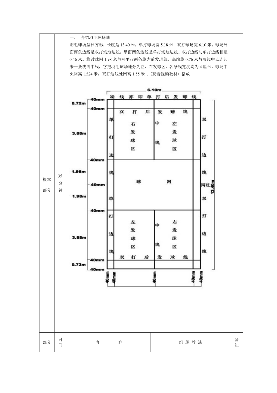 小学羽毛球拓展课教案.docx_第2页