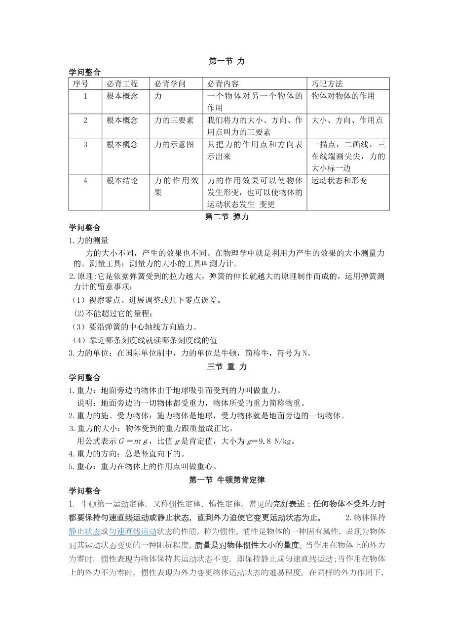 八年级物理下册期中考试知识点汇总.docx_第1页