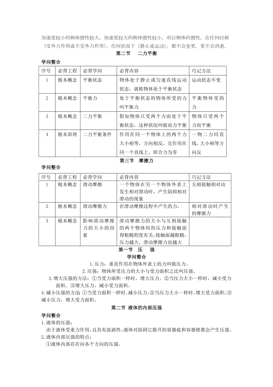 八年级物理下册期中考试知识点汇总.docx_第2页