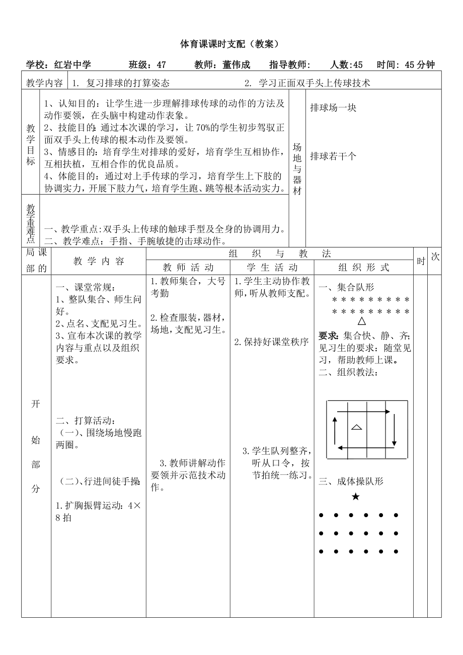 排球正面双手头上传球教案.docx_第1页