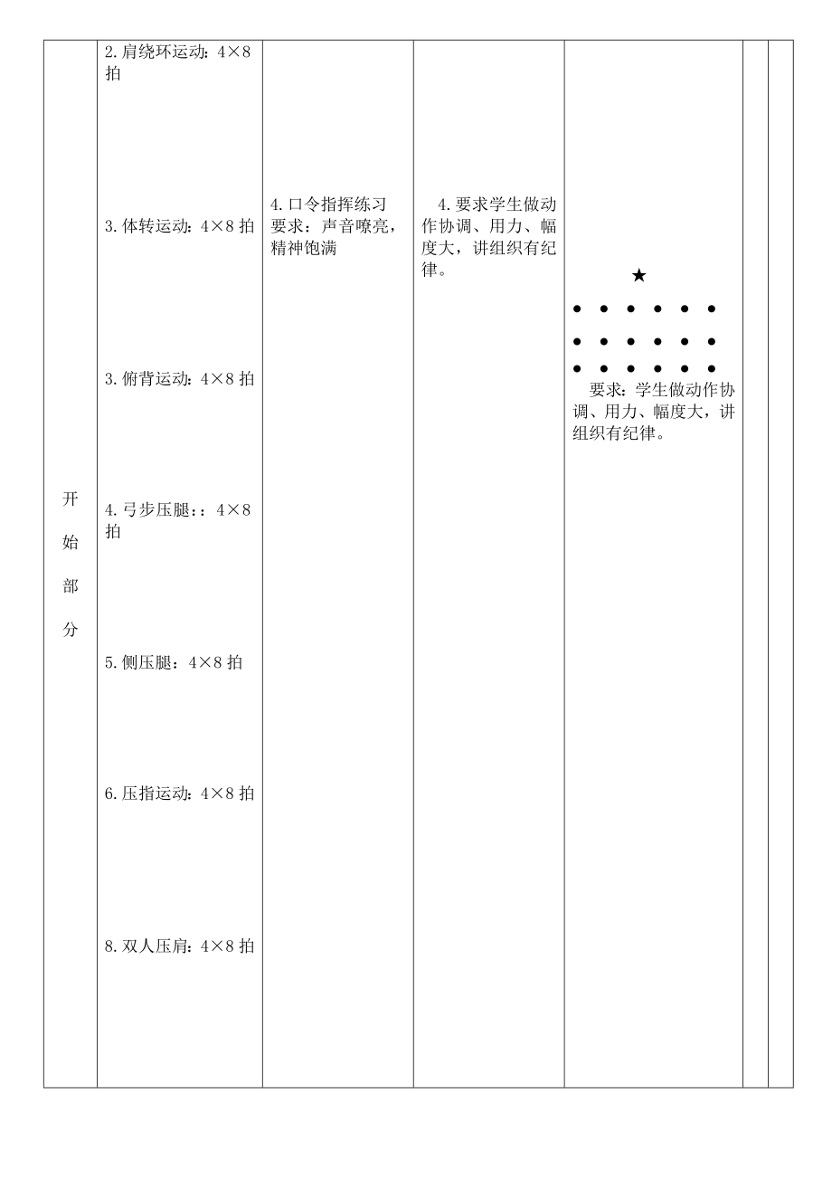 排球正面双手头上传球教案.docx_第2页