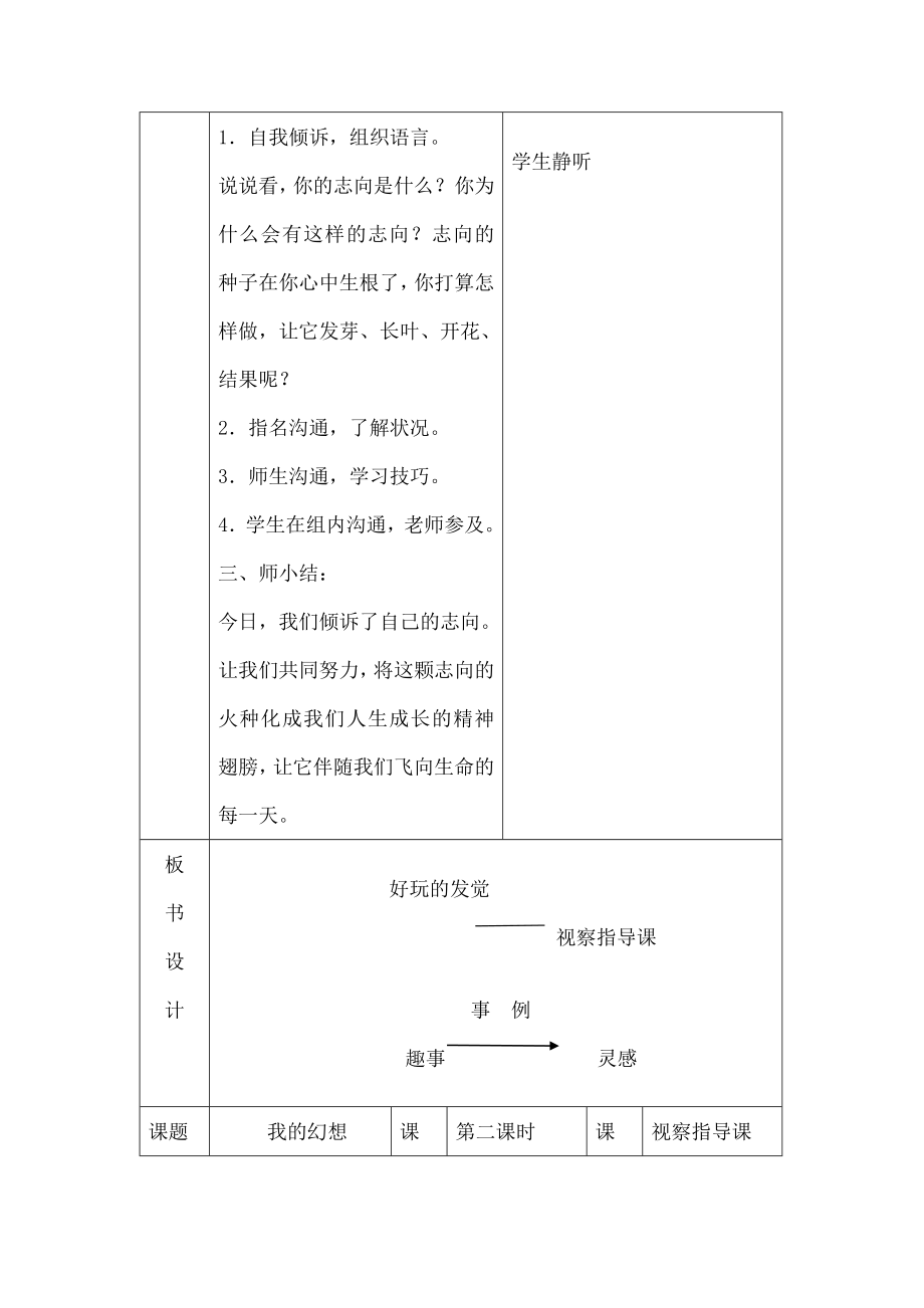 我的梦想》作文教案.docx_第2页