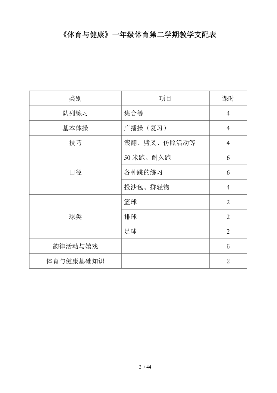 小学一年级体育教案下学期.docx_第2页