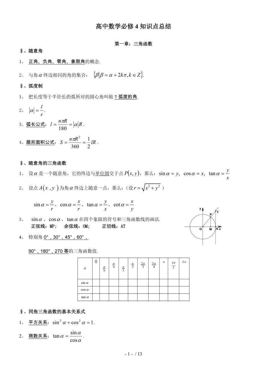 新课标人教A版高中数学必修4知识点总结.docx_第1页