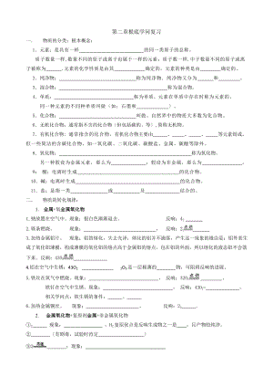 九年级上科学第二章知识点提纲.docx