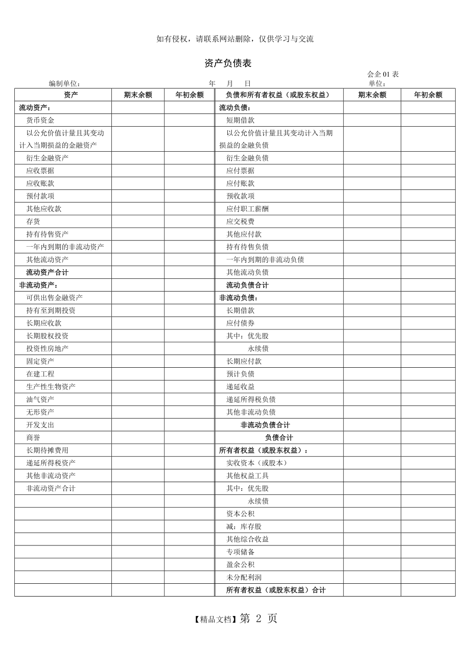 一般企业财务报表格式(适用于未执行新金融准则、新收入准则和新租赁准则的企业).doc_第2页