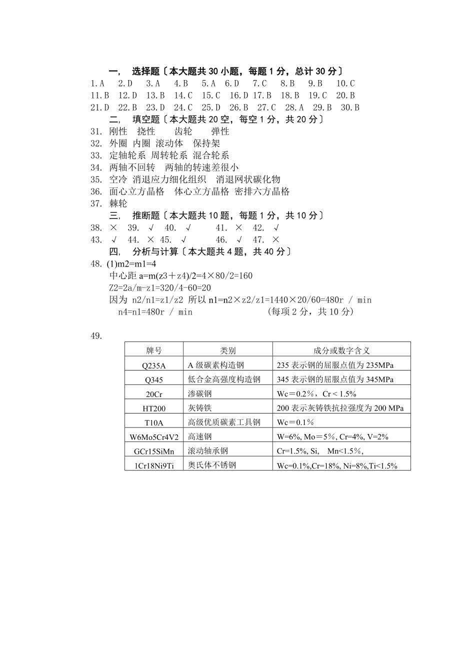 考试试卷F卷答案.docx_第2页