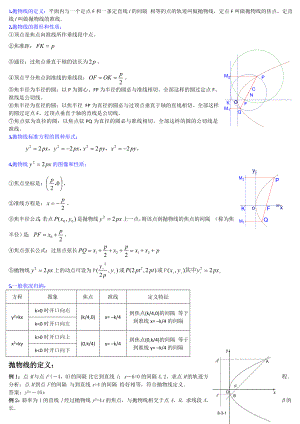 教案高中数学抛物线高考经典例题.docx