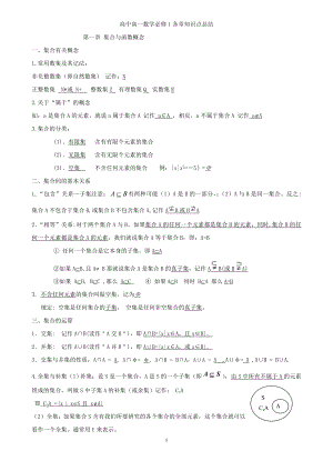 高中数学全部知识点整理_超经典.doc