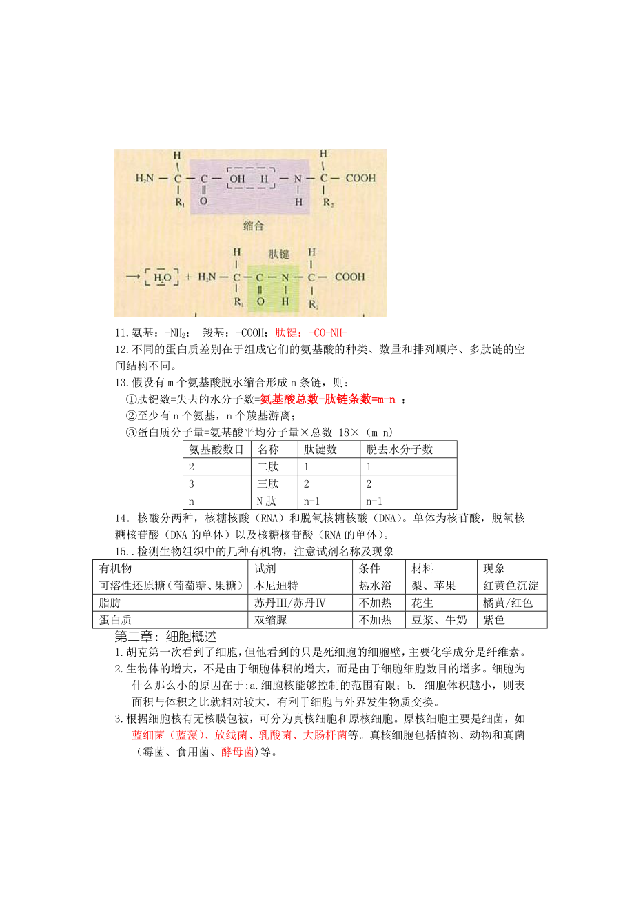 浙科版高中生物必修一整理归纳.doc_第2页