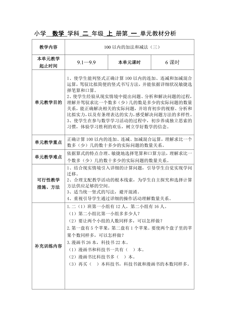 苏教版数学小学二年级上册全册集体备课及单元分析2.docx_第1页