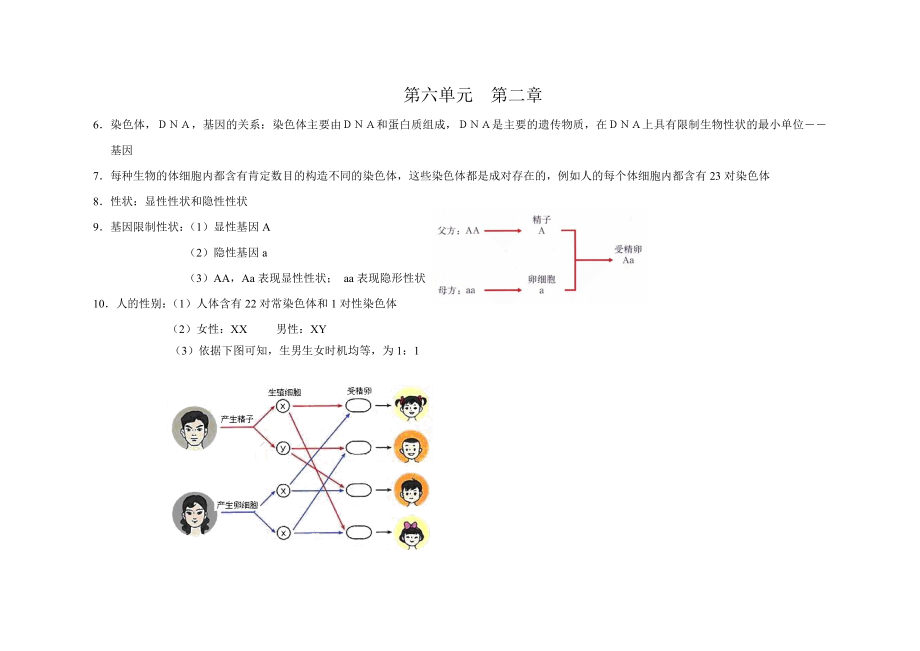 八年级下生物知识点河北少儿版.docx_第2页