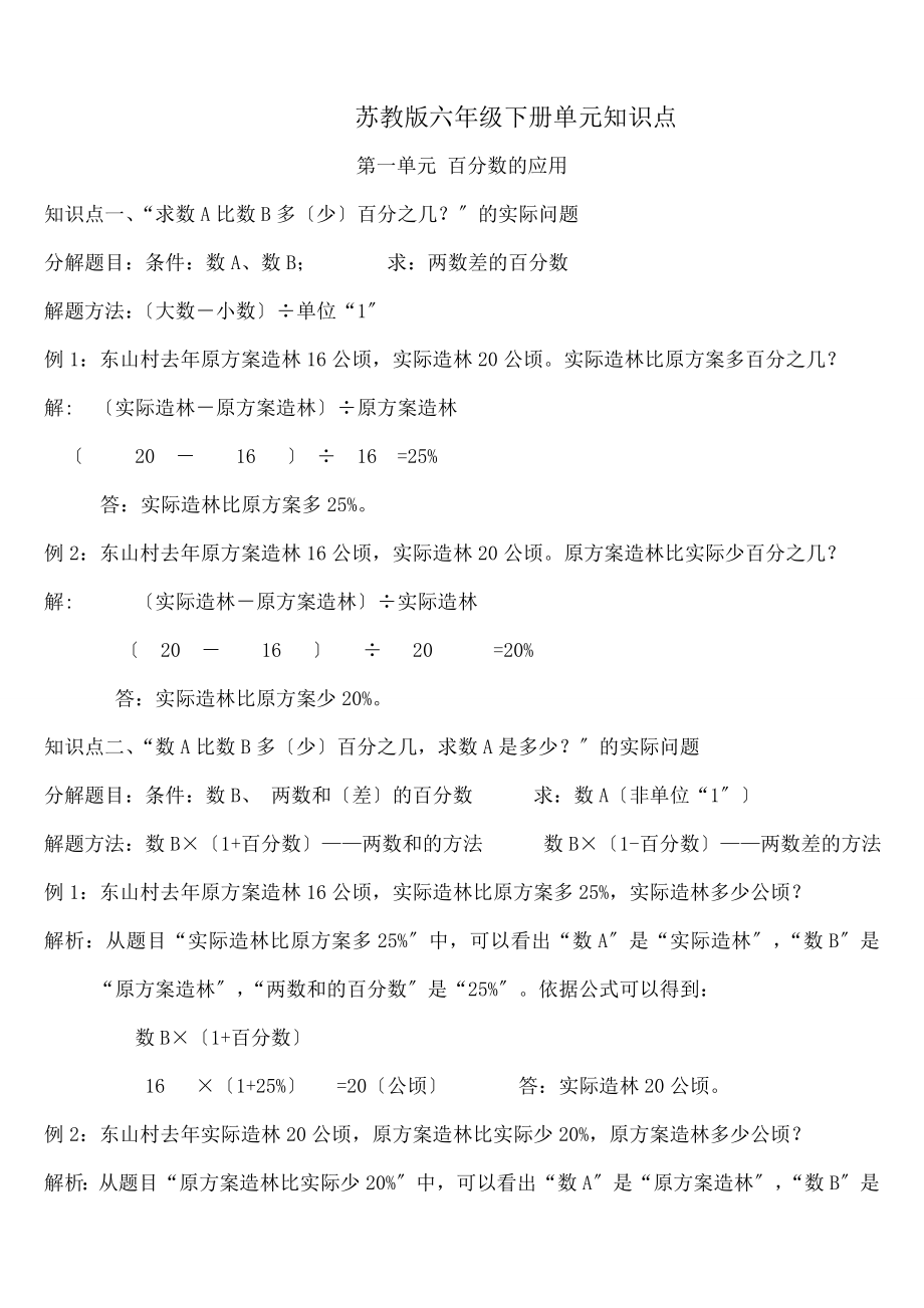 教版六年级数学下册知识点总结.docx_第1页