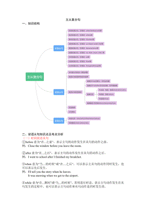 中考英语复习专题突破之主从复合句（状语、宾语、定语从句）.docx