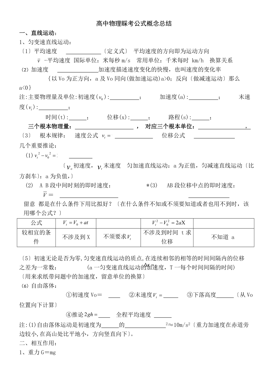 南高中物理学业水平考试公式及知识点总结(学生).docx_第1页