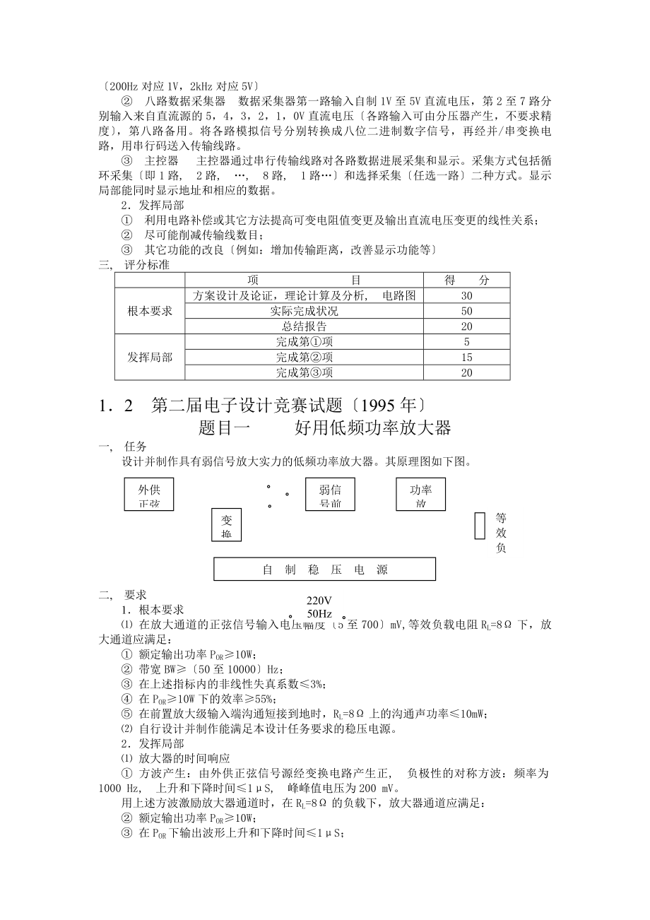 历年全国大学生电子设计竞赛试题.docx_第2页