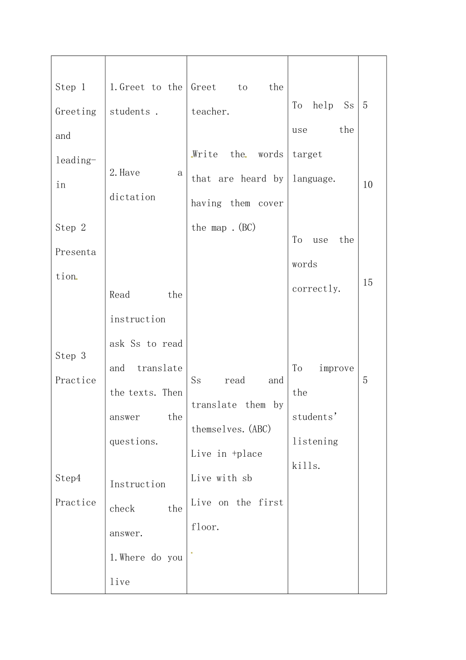 七年级英语下册Unit8IsthereapostofficenearhereSectionB3aSelfCheck教案人教新目标版.docx_第2页