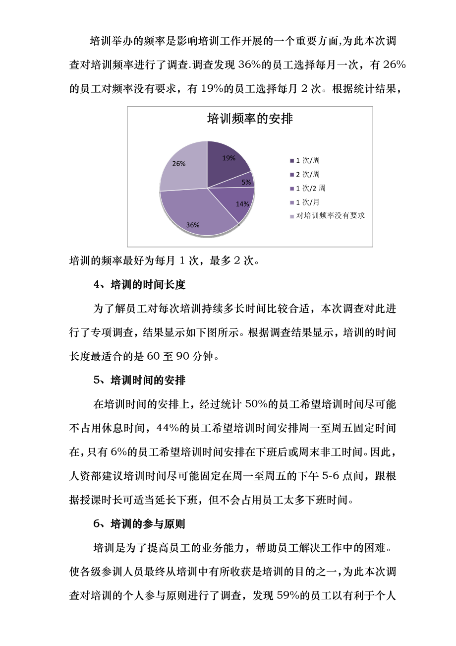 培训需求调查分析报告[2].docx_第2页