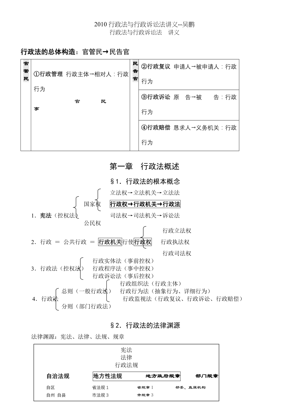 行政法与行政诉讼法讲义吴鹏.docx_第1页