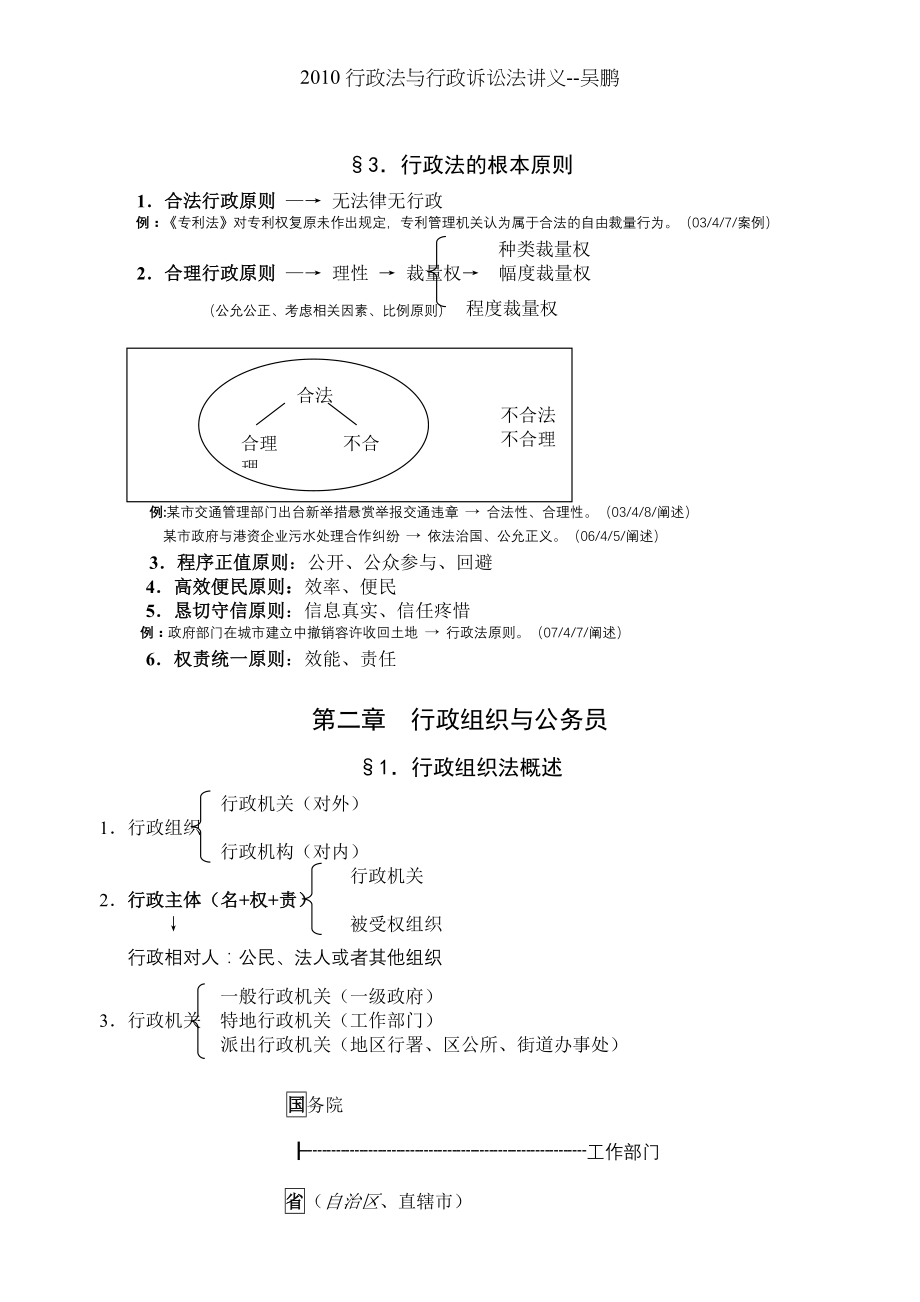 行政法与行政诉讼法讲义吴鹏.docx_第2页