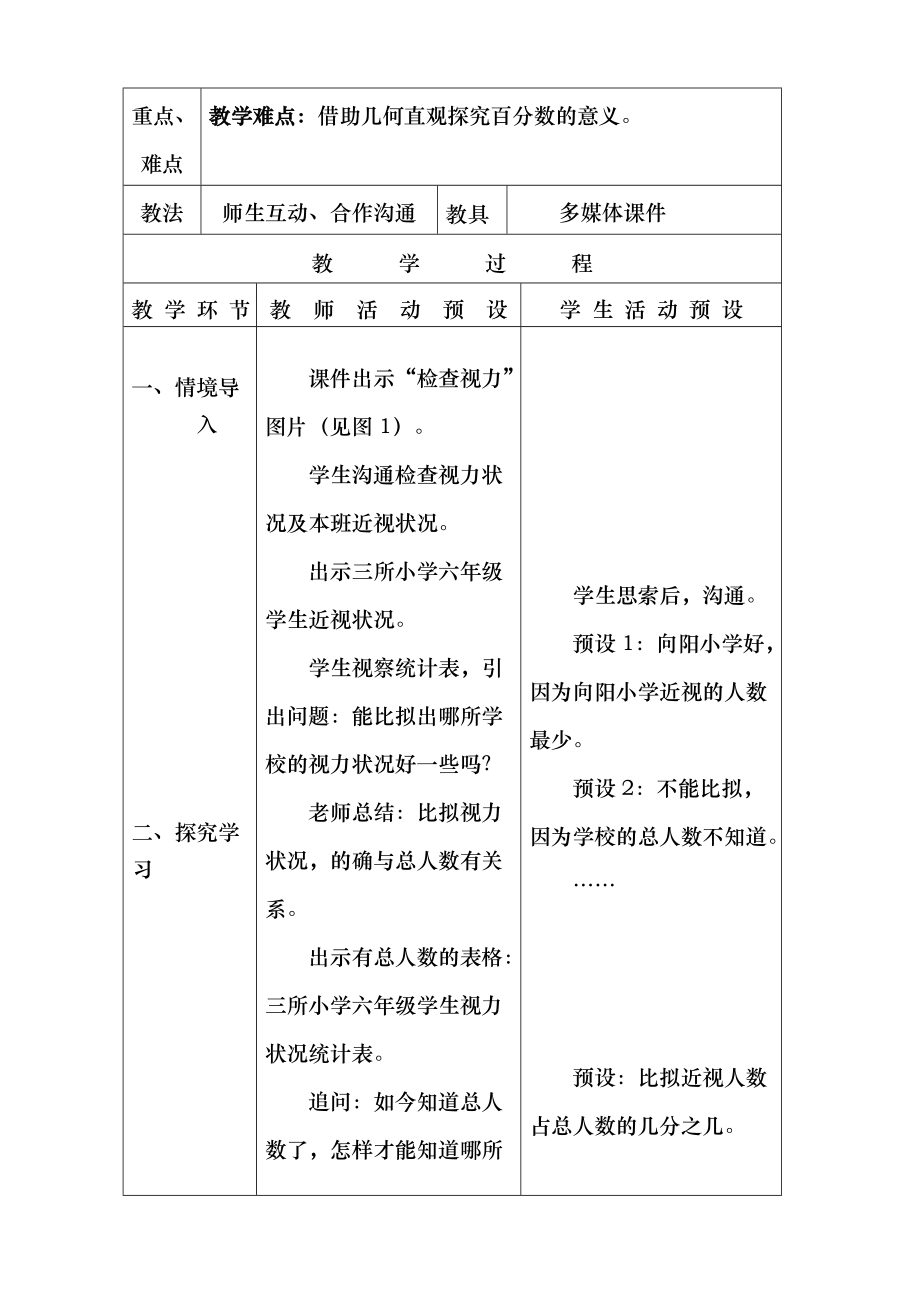 青岛版六年级上册数学百分数的意义教案.docx_第2页