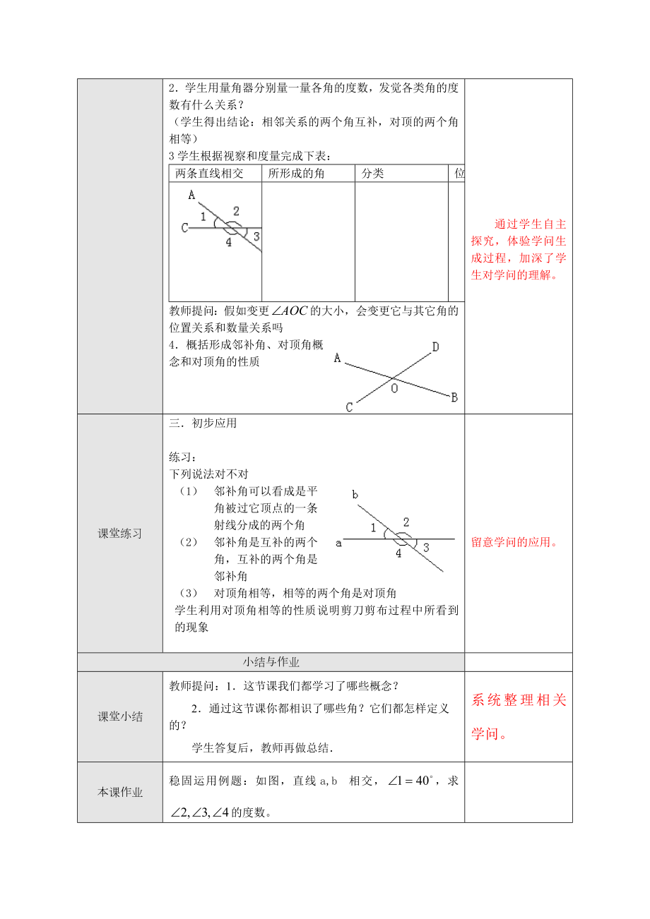 七年级下册数学教案表格式.docx_第2页