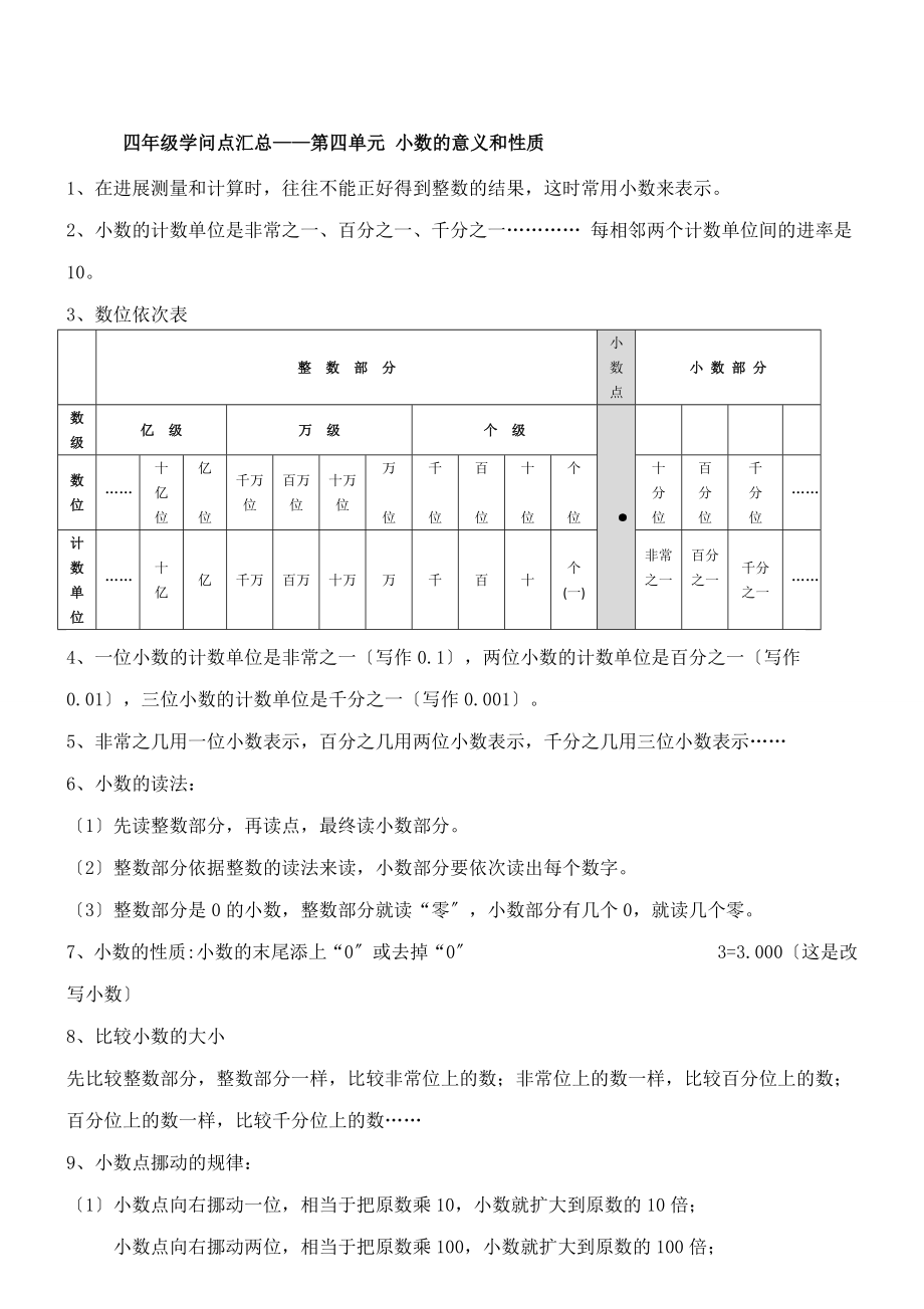 小学数学四年级下册第四单元小数的意义和性质知识点整理.docx_第1页