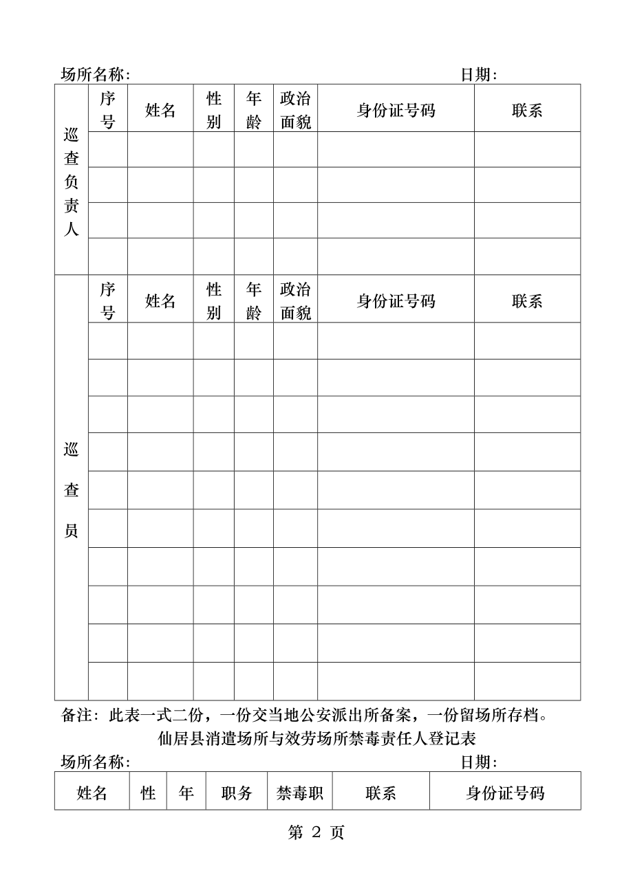 禁毒教育培训记录.docx_第2页