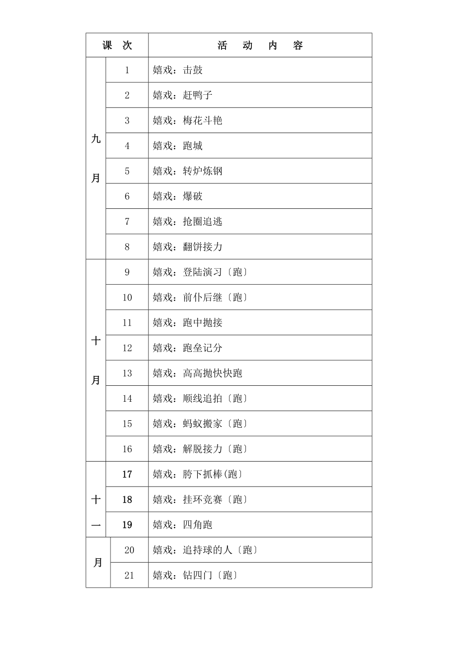 六年级体育活动课教案.docx_第2页