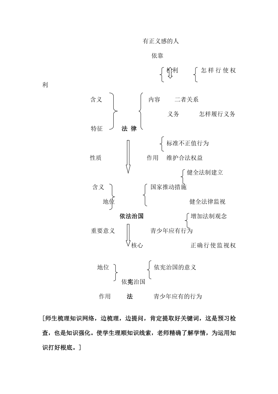 年级政治公平正义承担责任与使命热爱集体亲近社会奉献社会教案.docx_第2页