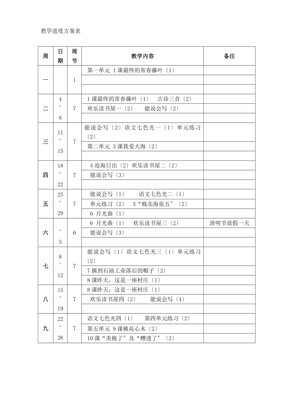 教科版五年级下册语文全册教案.docx_第1页