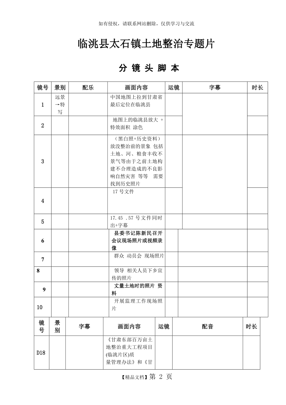 专题片脚本格式参考.doc_第2页