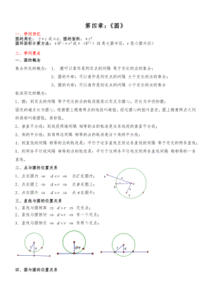 九年级数学圆的知识点总结大全1.docx