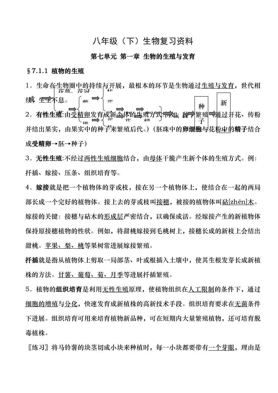 八年级下册生物复习资料2.docx_第1页