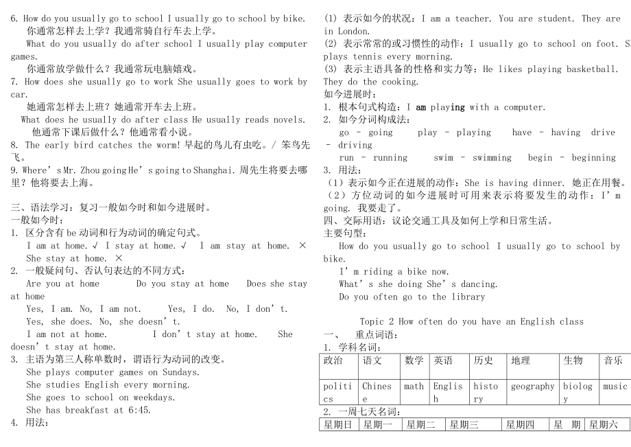 七年级英语下册重要知识点和语法点归纳仁爱版2.docx_第2页