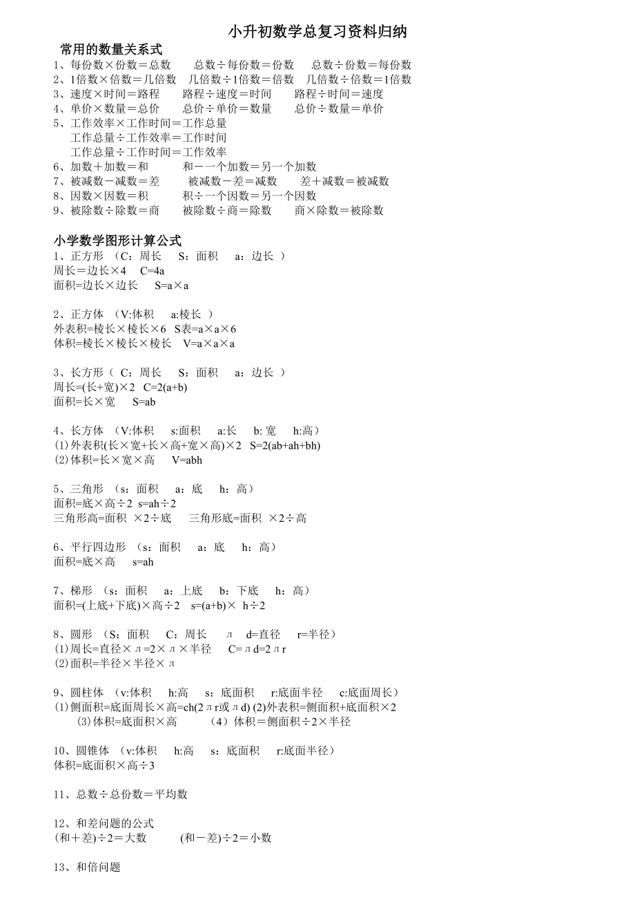 小升初数学总复习资料归纳1.docx_第1页